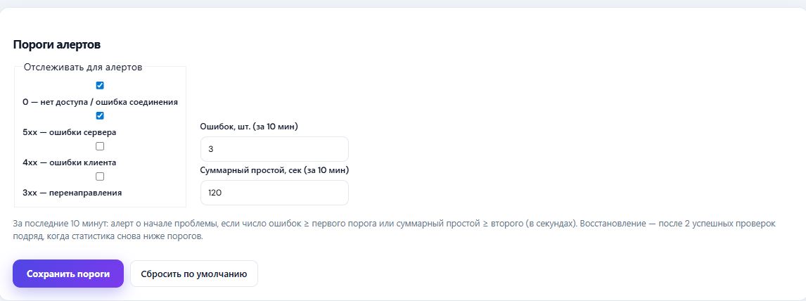 Пороги алертов сайта