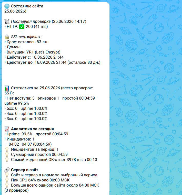 Отчёт по сайту в MAX